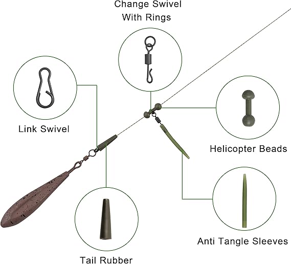 Kaida Carp Professional Covert Speed Links x10