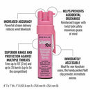 Sabre Red P-22-PK-OC Pink Pocket Unit with Clip .75oz