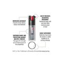 Sabre Red KR-14-US-02 Black KeyRing Unit .54oz