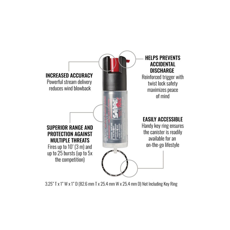 Sabre Red KR-14-US-02 Black KeyRing Unit .54oz