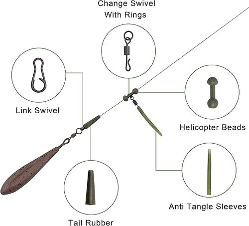 Kaida Carp Professional Covert Long Body Q-Shaped Swing Snap