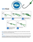 Tjoppie's Survival Fishing Kit