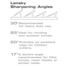 Lansky Deluxe Controlled Angle Sharpening Kit with 5 Hones