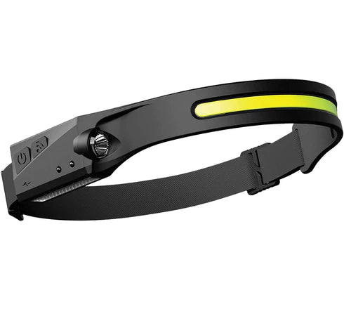 Rechargeable Induction Headlamp 230 Degree 350L with motion sensor