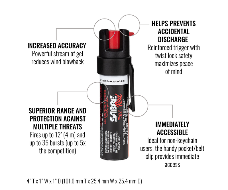 Sabre Red Compact Pepper Spray With Belt Clip