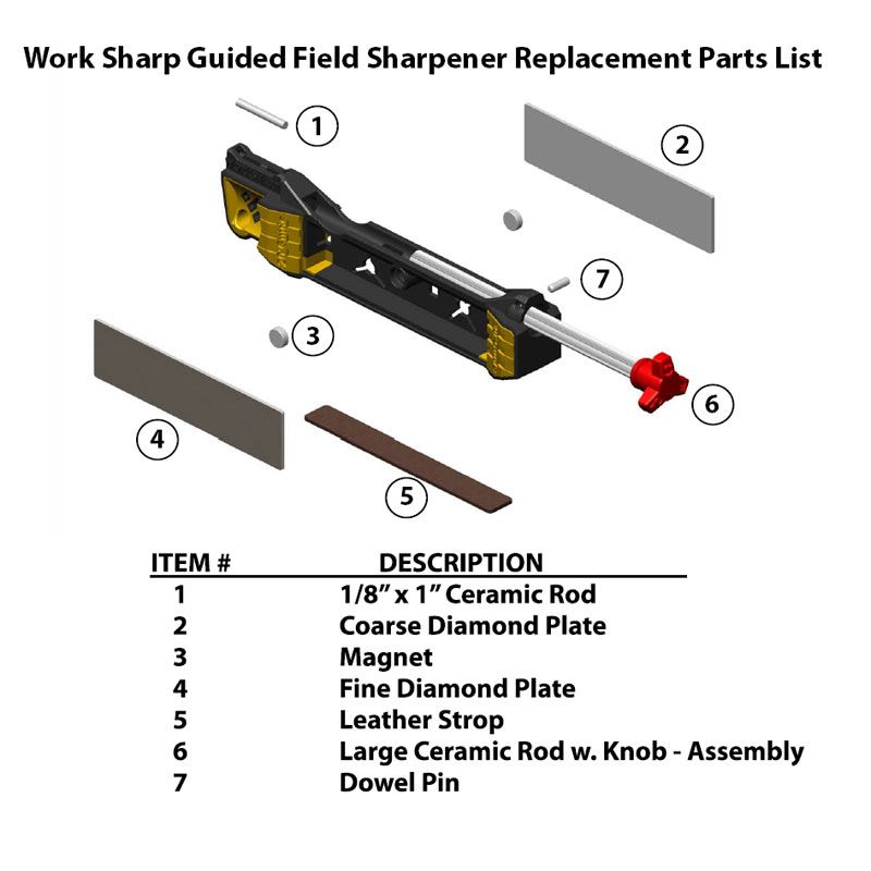 Work Sharp Guided Field Sharpener